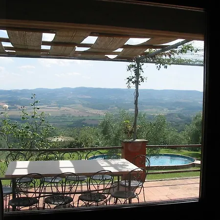 Landsted Villino Poggio Rotondo Città della Pieve