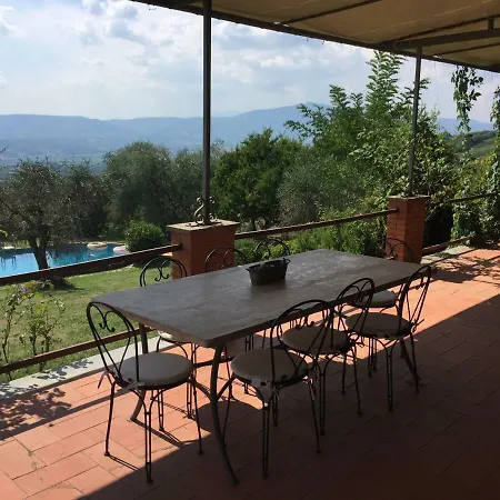 Landsted Villino Poggio Rotondo *